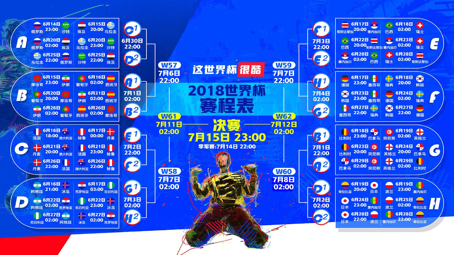 唯一之组,2026世界杯D组生死战,捷克风暴席卷北美,阿诺德以一己之力定义传奇